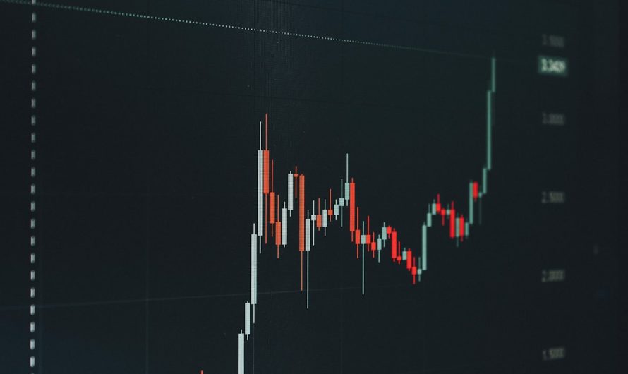 Торговые советники Форекс и статистика торговли
