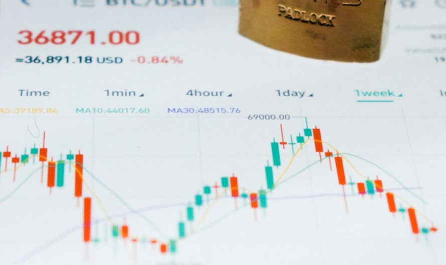 Автоматизированные торговые системы для MetaTrader 4