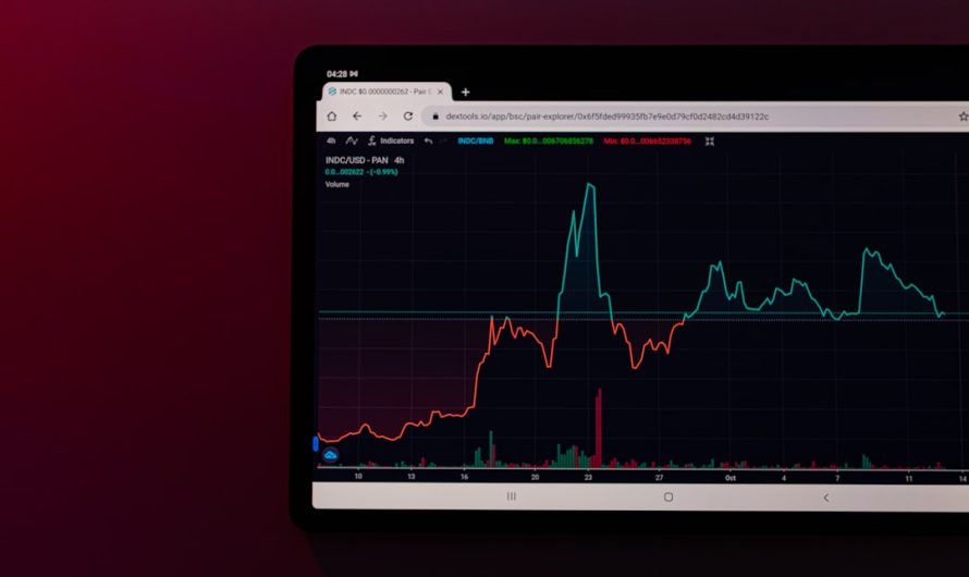 Советники Форекс и автоматическая торговля на валютном рынке