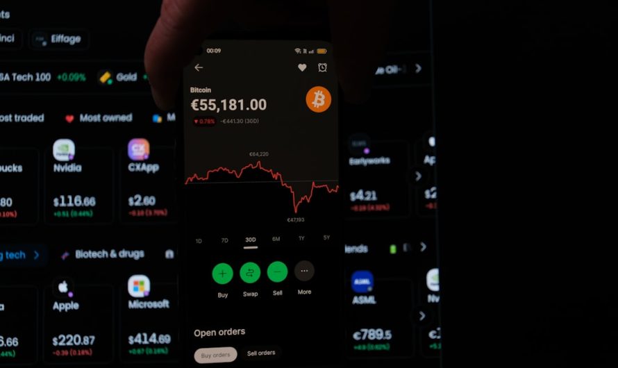 Преимущества использования советников Форекс и форекс роботов для алгоритмической торговли