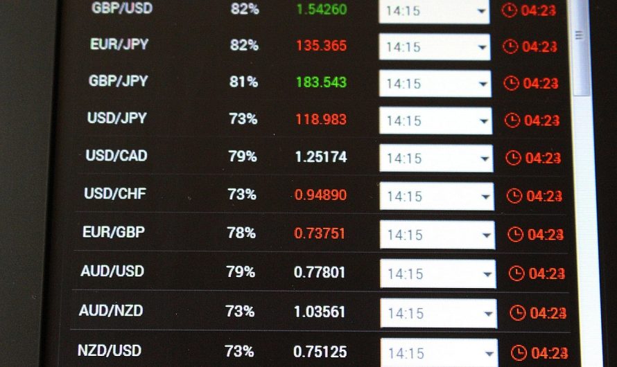 Торговые роботы для трейдинга и их преимущества