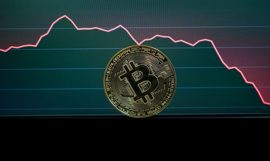 Технический анализ и стратегии торговли на графиках
