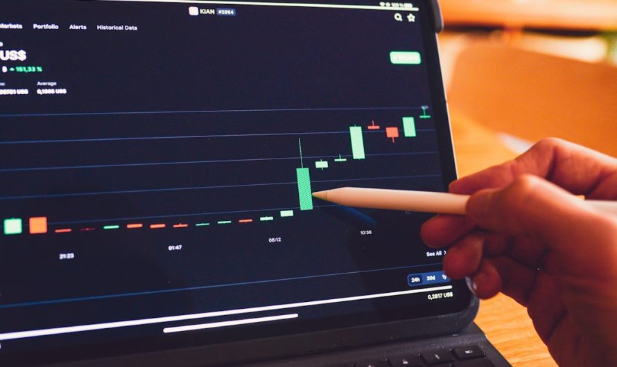 Торговые роботы на рынке Форекс и их преимущества