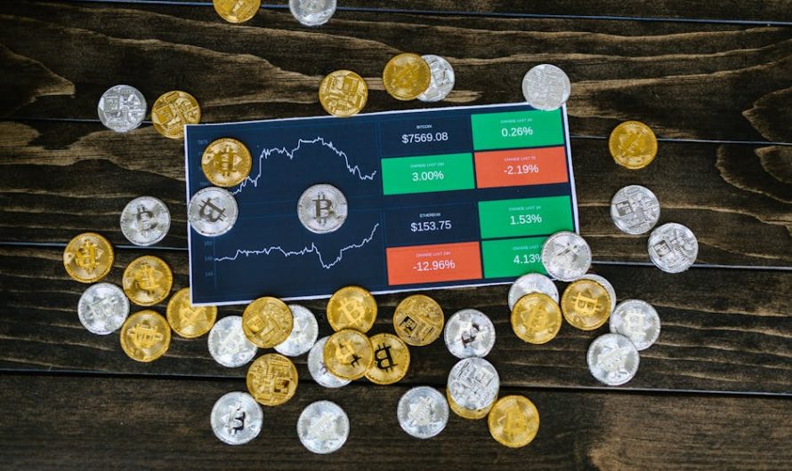 Преимущества Использования Советников Forex для Автоматизации Торговли