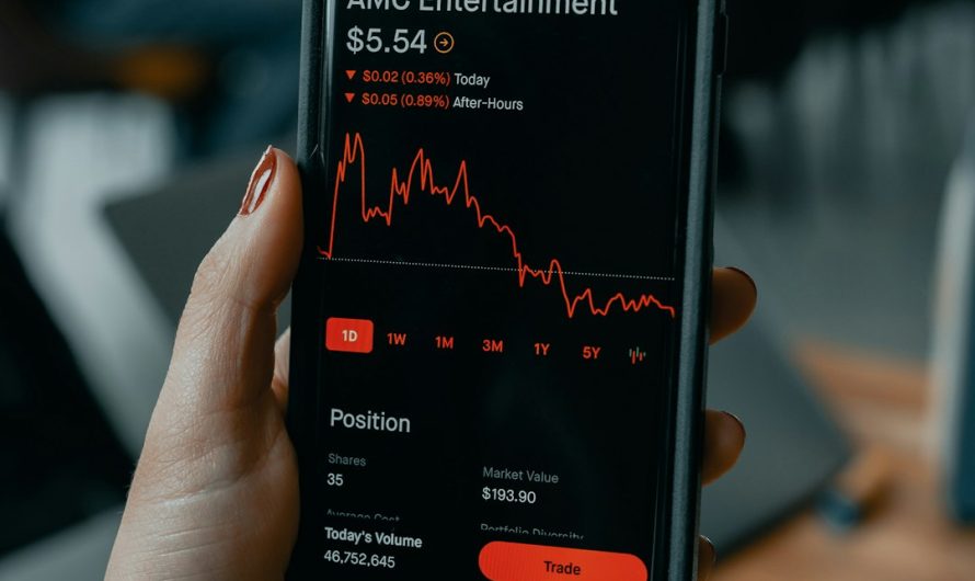 Торговые роботы и форекс советники для автоматической торговли