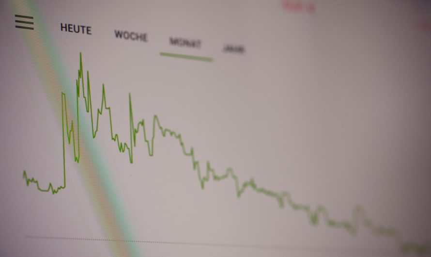 Создание торговых роботов для автоматической торговли на Форекс