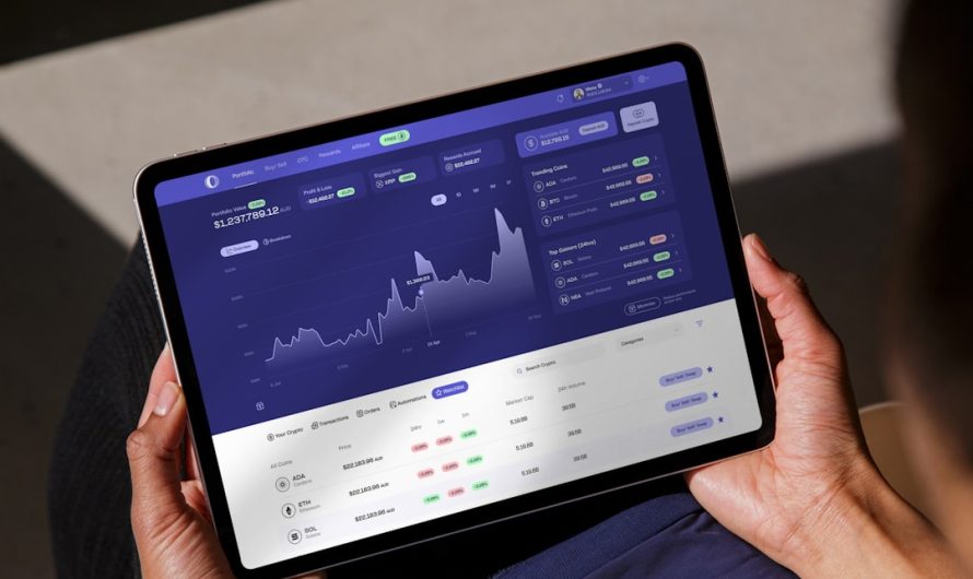Технический анализ и торговые роботы: как выбрать подходящий советник
