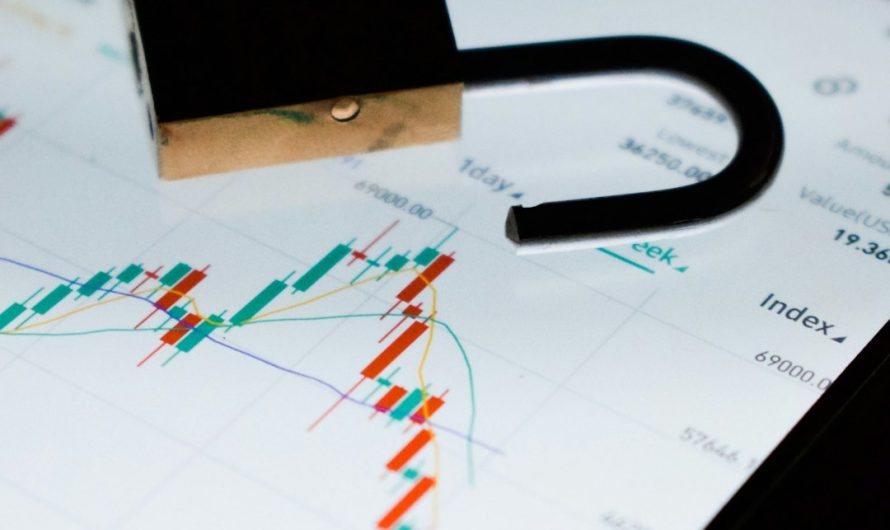 RSI индикатор: как работает и как использовать