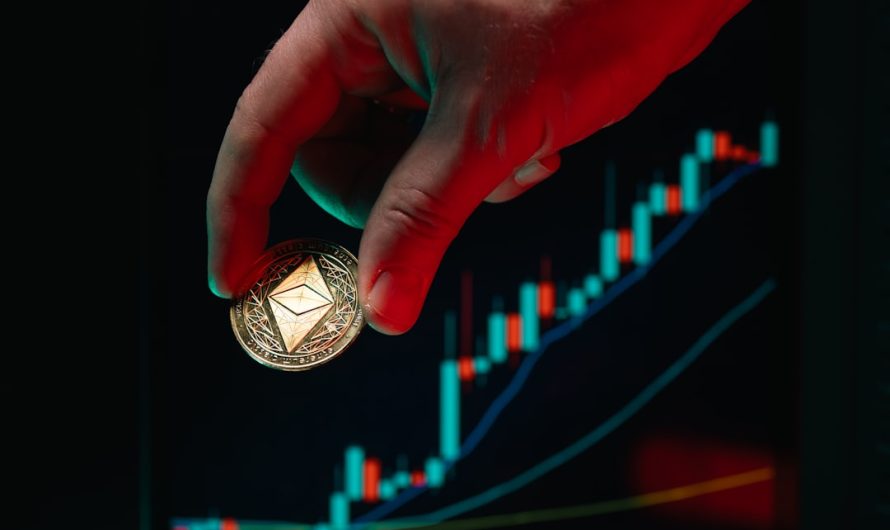 Разработка торговой стратегии