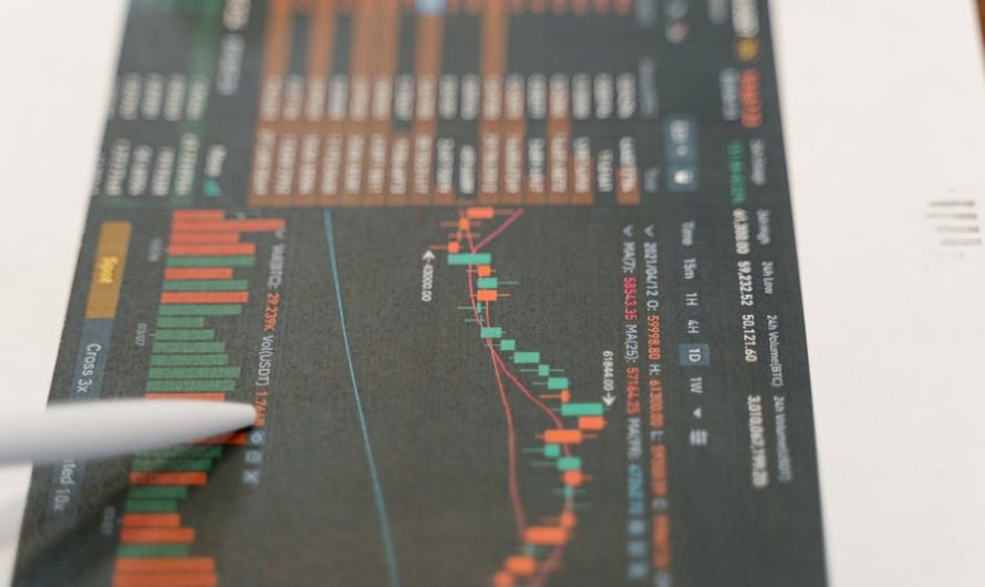 Роботы для форекс: где скачивать, как выбирать и типы